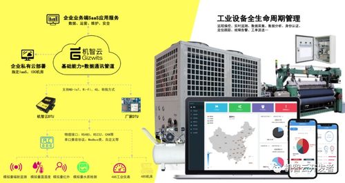 機智云攜手航天云網貴州公司，共筑工業互聯網數據服務新生態